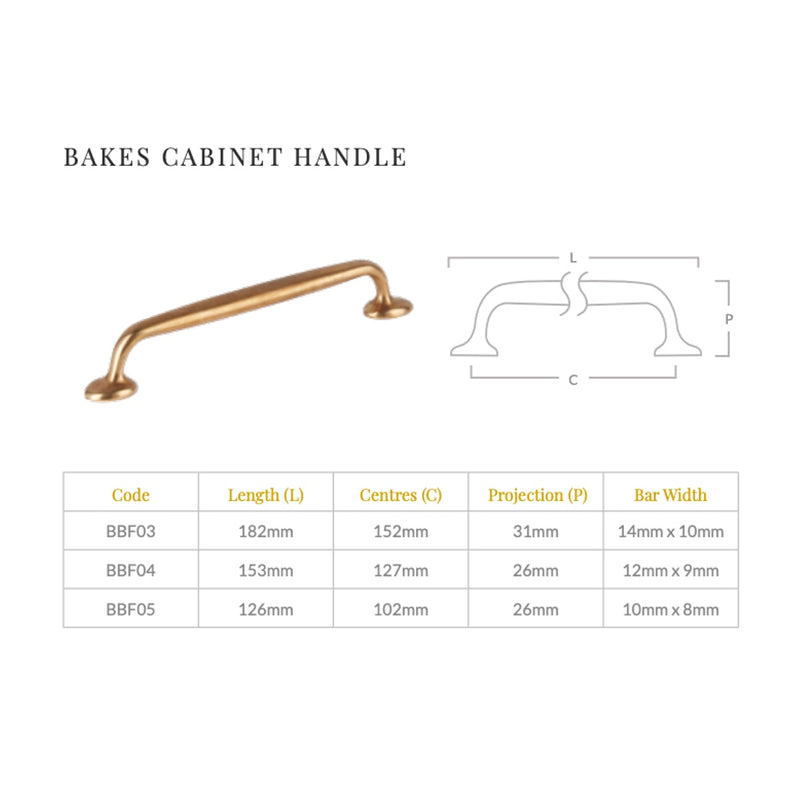 Bakes Cabinet Handle
