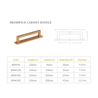 Bromwich Cabinet Handle