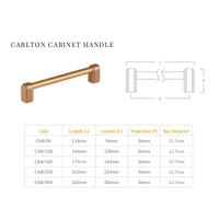 Carlton Cabinet Handle